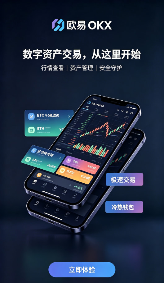 下载欧交易所官方安全风控